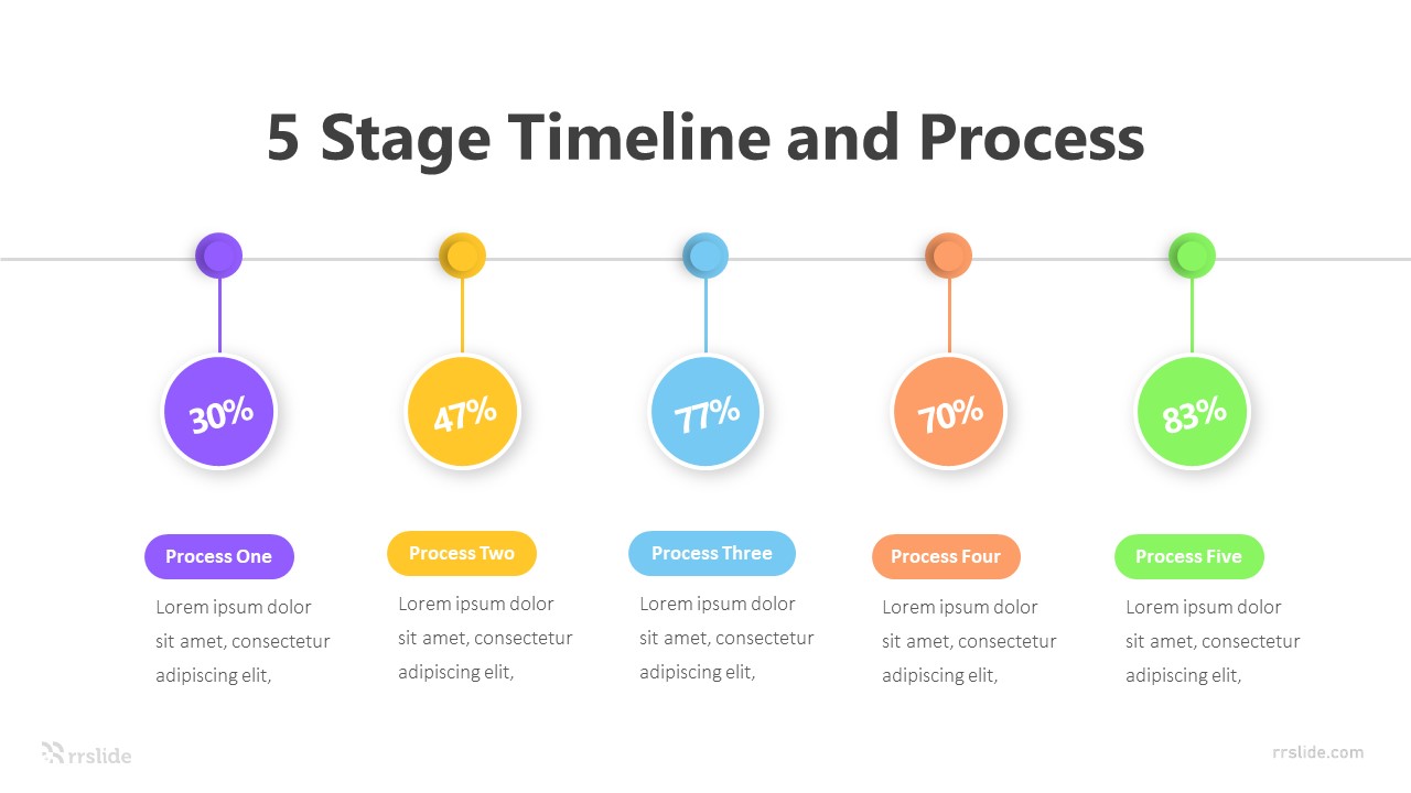 5 Stage Timeline And Process Infographic Template