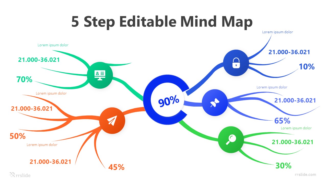 5 Step Editable Mind Map Infographic Template