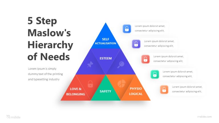 5 Step Maslow's Hierarchy Needs Infographic Template