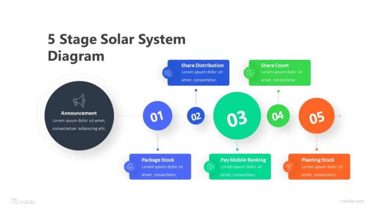 5 Step Solar Bubble Diagram Infographic Template