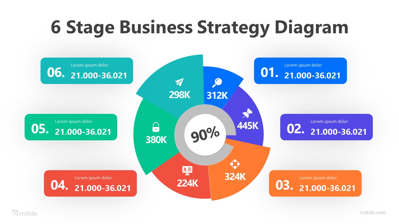 6 Stage Business Strategy Diagram Infograpic Template