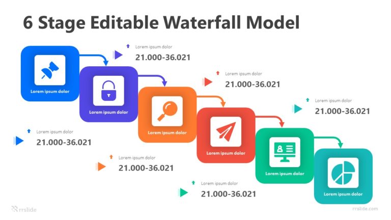 6 Stage Editable Waterfall Model Infographic Template