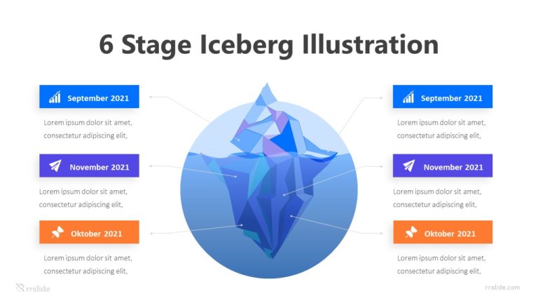 6 Stage Iceberg Illustration Infographic Template