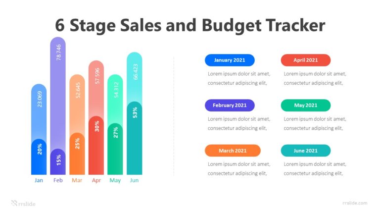 6 Stage Sales And Budget Tracker Infographic Template
