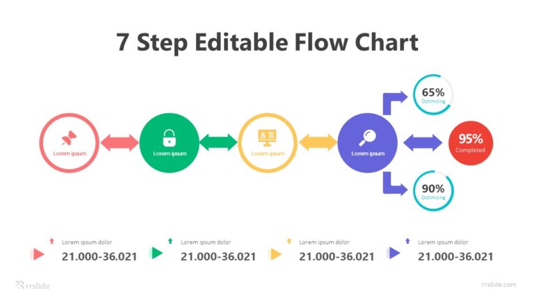 7 Step Editable Flow Chart Infographic Template