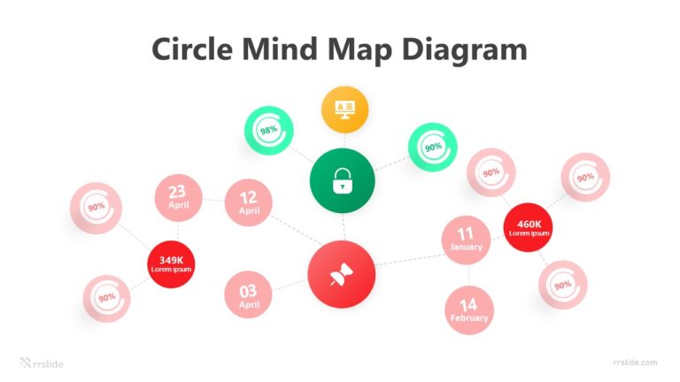 Circle Mind Map Diagram Infographic Template