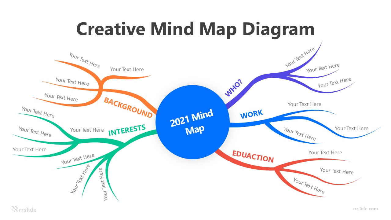 Creative Mind Map Diagram Infographic Template