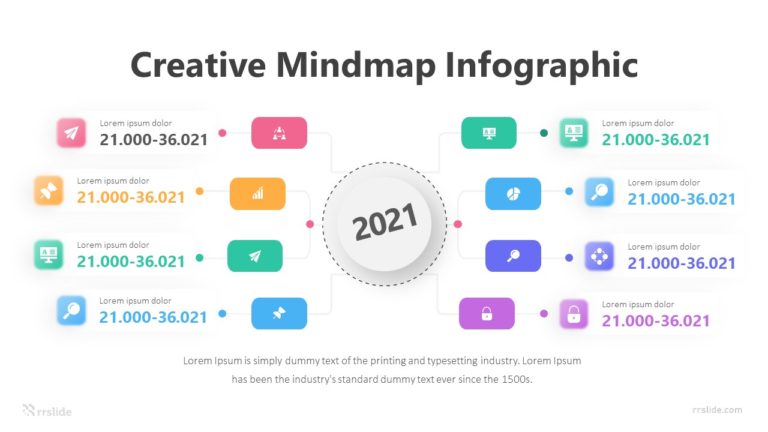 8 Creative Mindmap Infographic Template