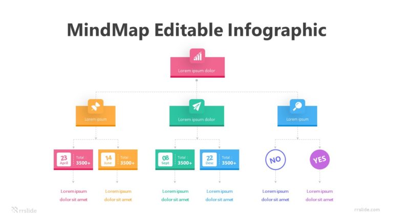 Mind Map Editable Infographic Template