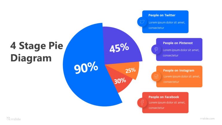 Social Media Diagram Pie Infographic Template