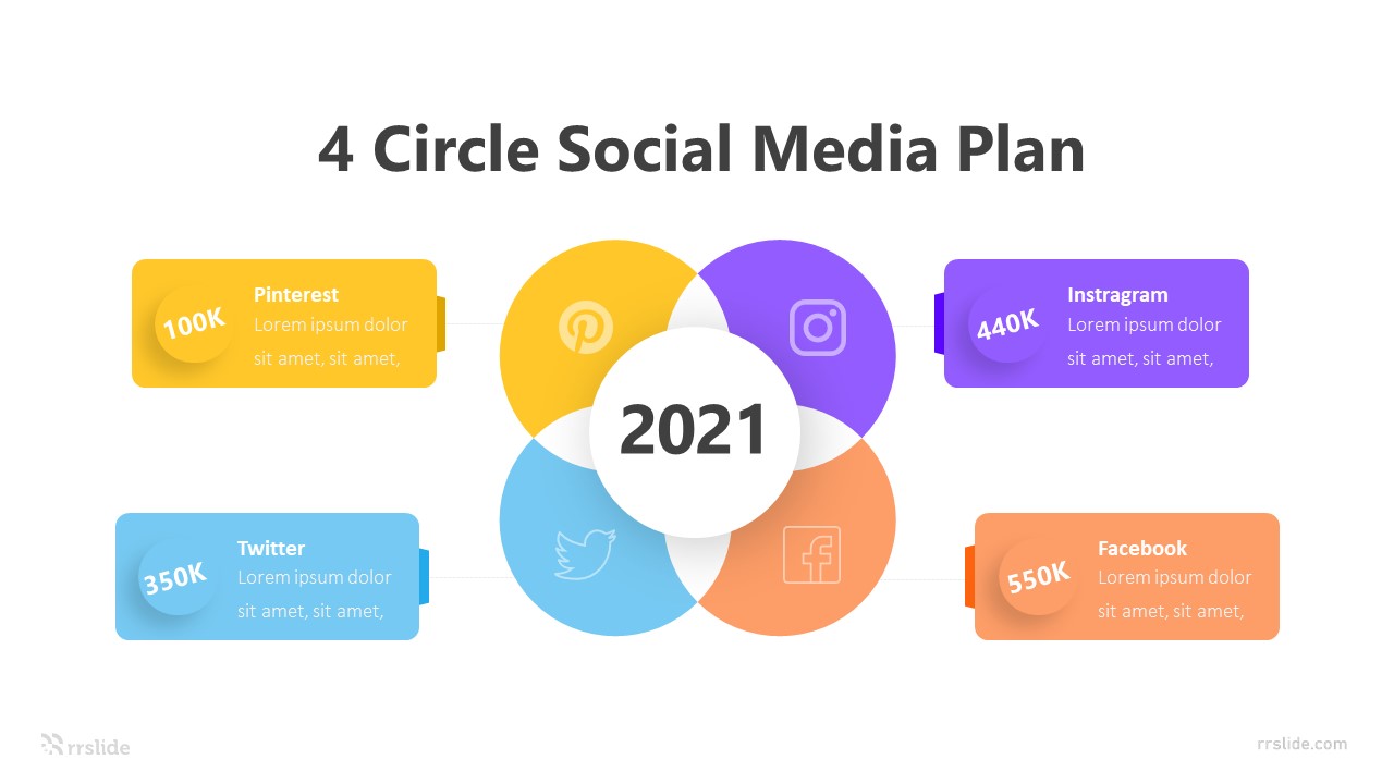Social Media Plan Infographic Template