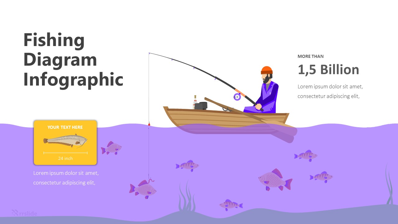 1 Step Fishing Diagram Infographic Template