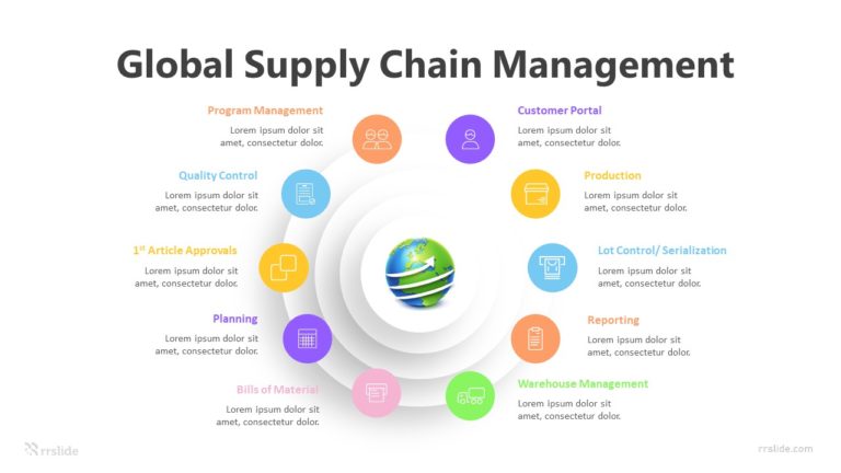 10 Global Supply Chain Management Infographic Template