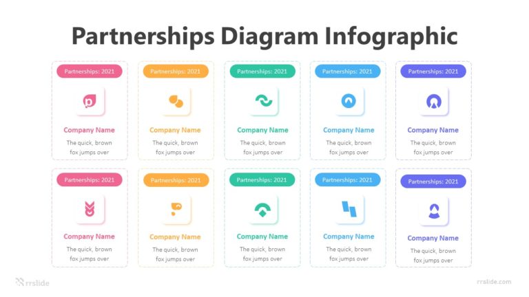 10 Partnerships Diagram Infographic Template