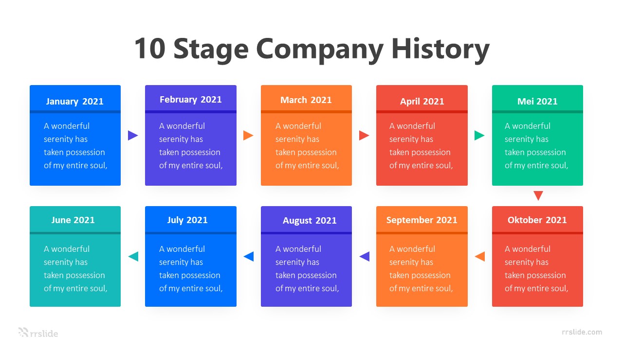 10 Stage Company History Infographic Template