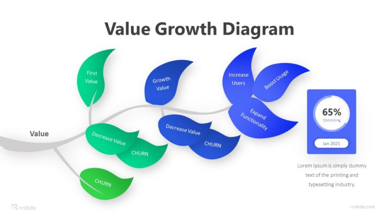 10 Value Growth Diagram Infographic Template