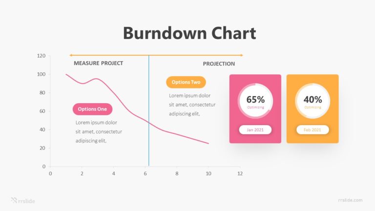 2 Burndown Chart Infographic Template