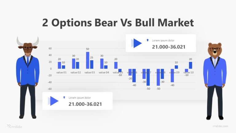 2 Options Bear Vs Bull Market Infographic Template
