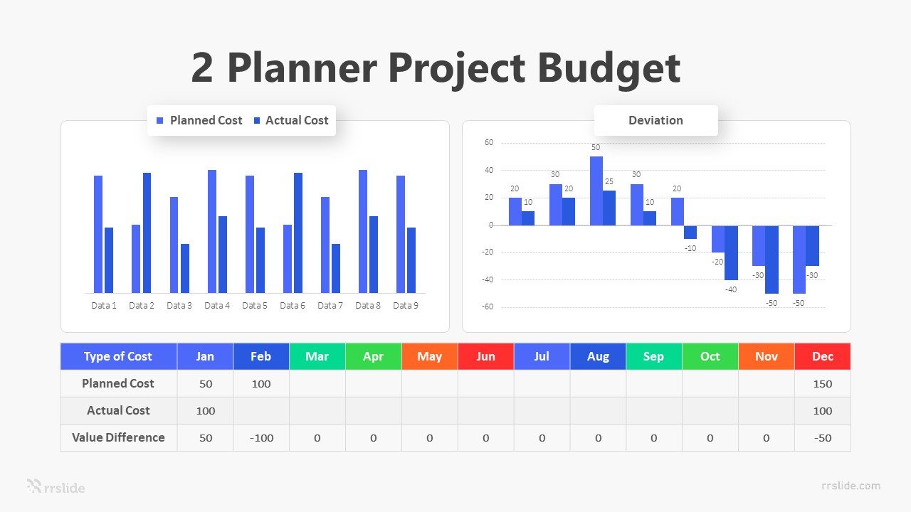 2 Planner Project Budget Infopgraphic Template