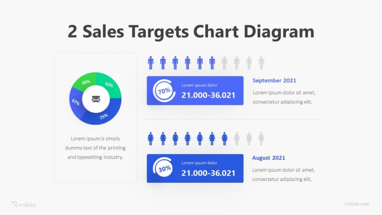 2 Sales Targets Chart Diagram Infographic Template