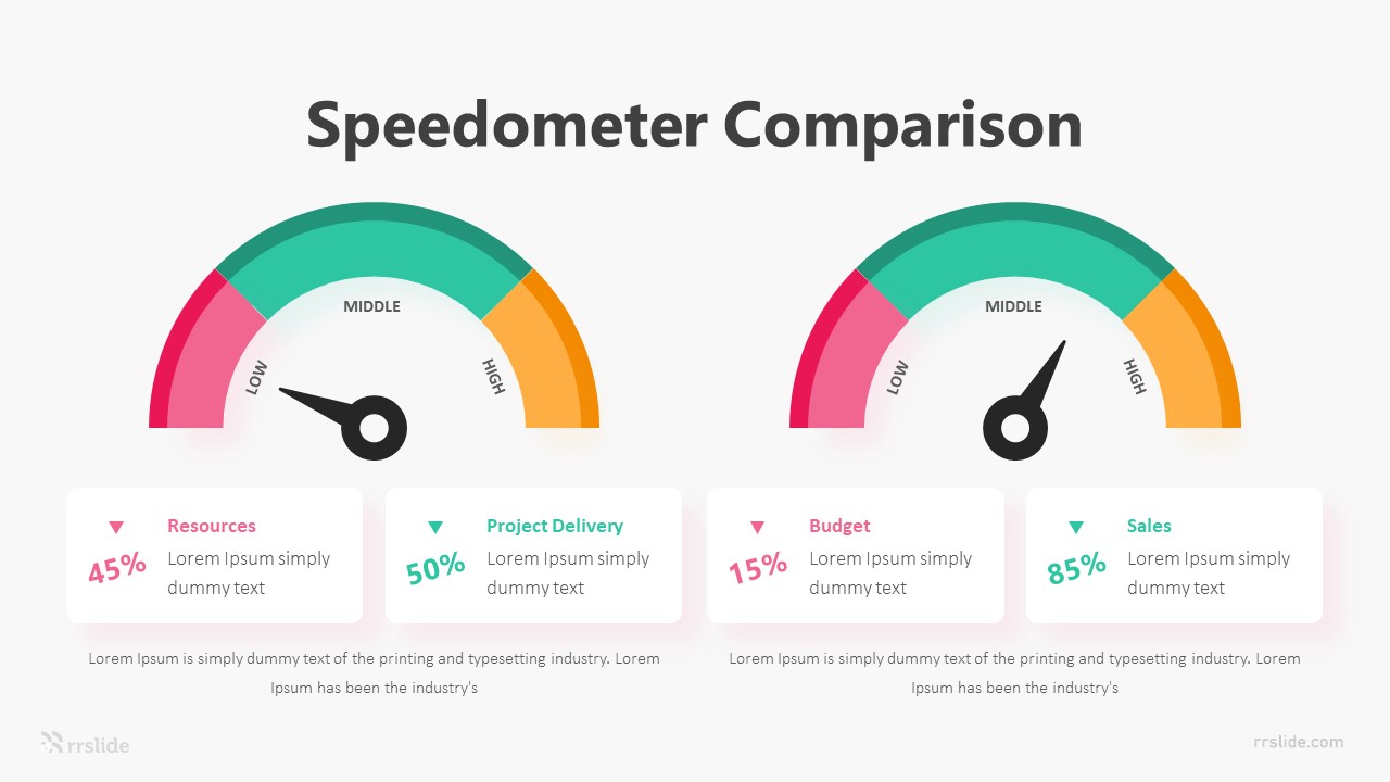 2 Speedometer Comparison Infographic Template