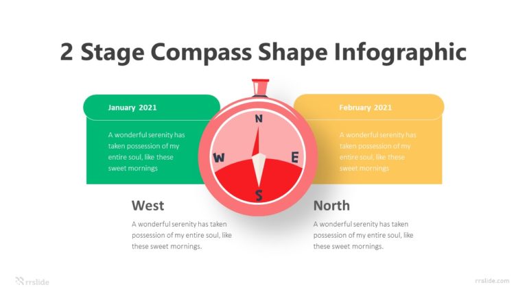 2 Stage Compass Shape Infographic Template