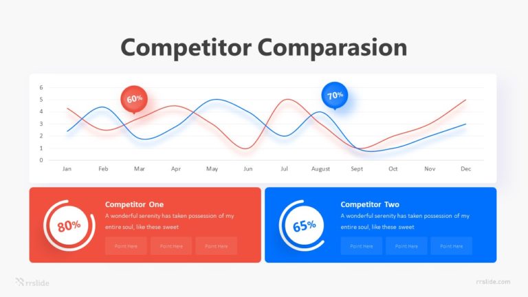 2 Stage Competitor Comparasion Infographic Template