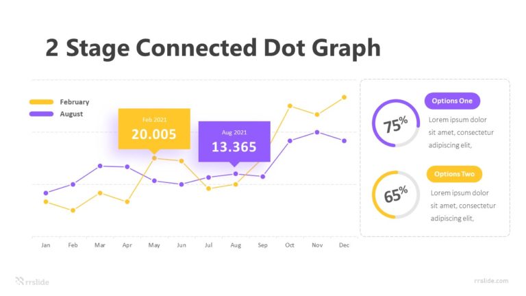 2 Stage Connected Dot Graph Infographic Template