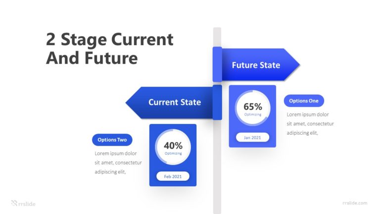 2 Stage Current And Future Infographic Template