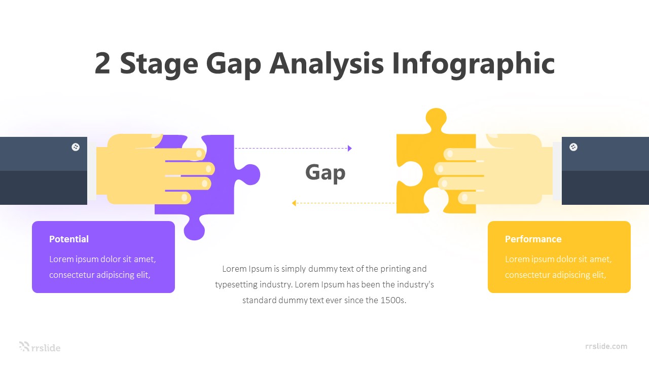 2 Stage Gap Analysis Infographic Template
