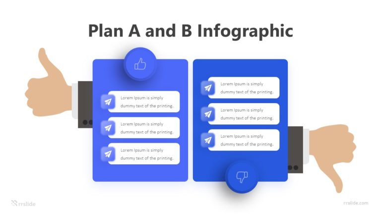 2 Stage Plan A and B Infographic Template