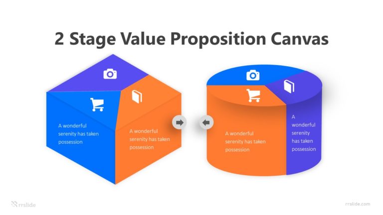 2 Stage Value Proposition Canvas Infographic Template