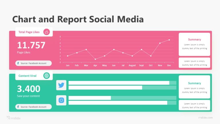2 Step Chart And Report Social Media Infographic Template