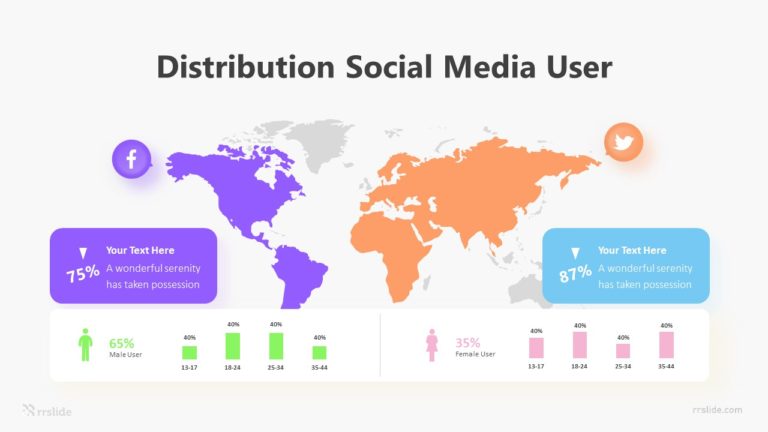 2 Step Distribution Social Media User Infographic Template