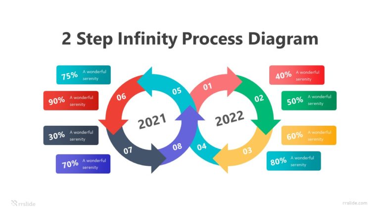 2 Step Infinity Process Diagram Infographic Template