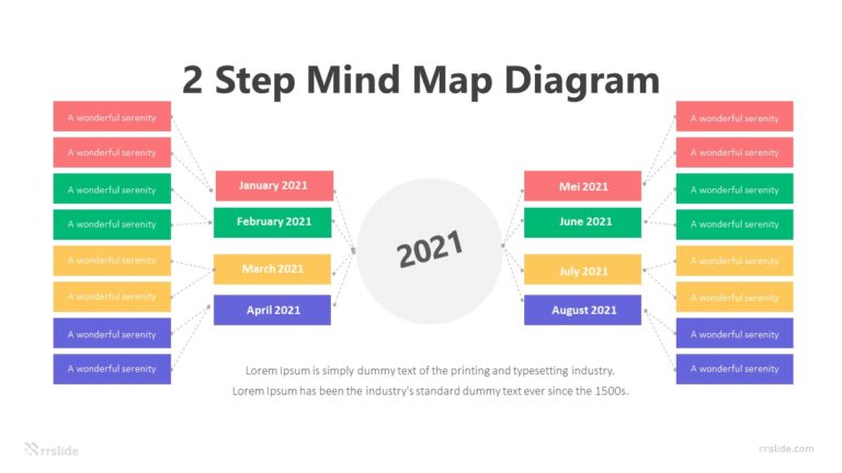 2 Step Mind Map Diagram Infographic Template