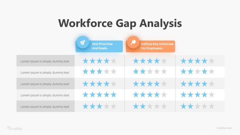 2 Workforce Gap Analysis Infographic Template