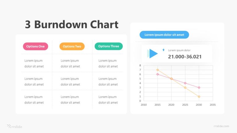 3 Burndown Chart Infographic Template
