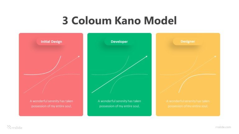 3 Coloum Kano Model Infographic Template