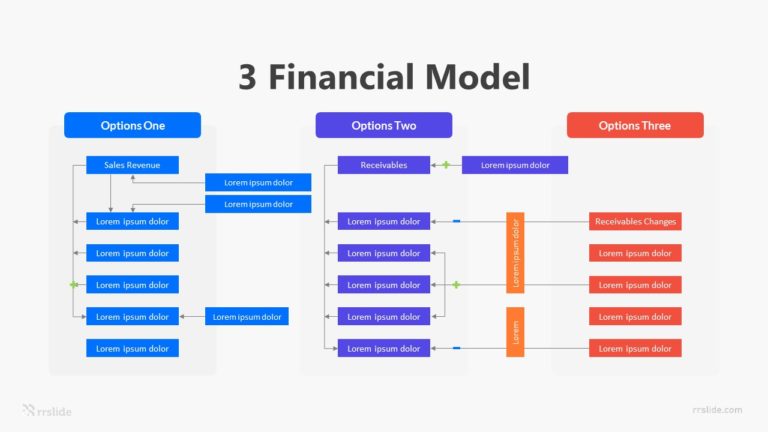 3 Financial Model Infographic Template