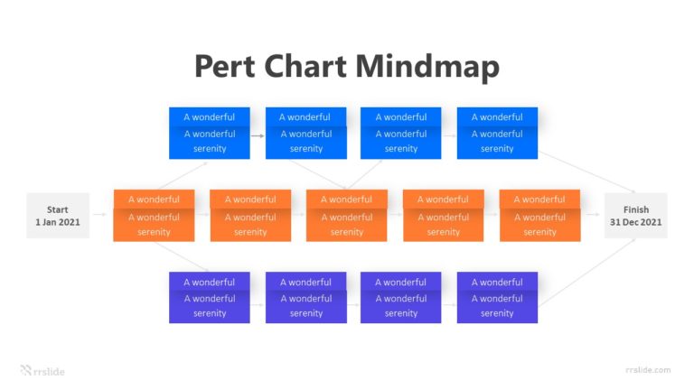 3 Pert Chart Mindmap Infographic Template