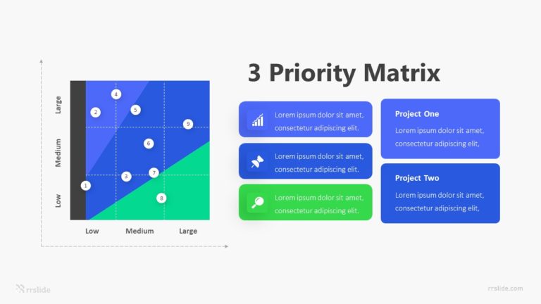 3 Priority Matrix Infographic Template