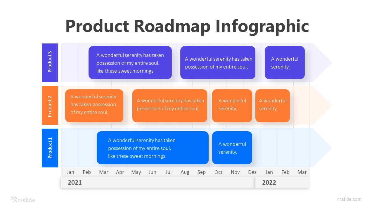 3 Product Roadmap Infographic Template