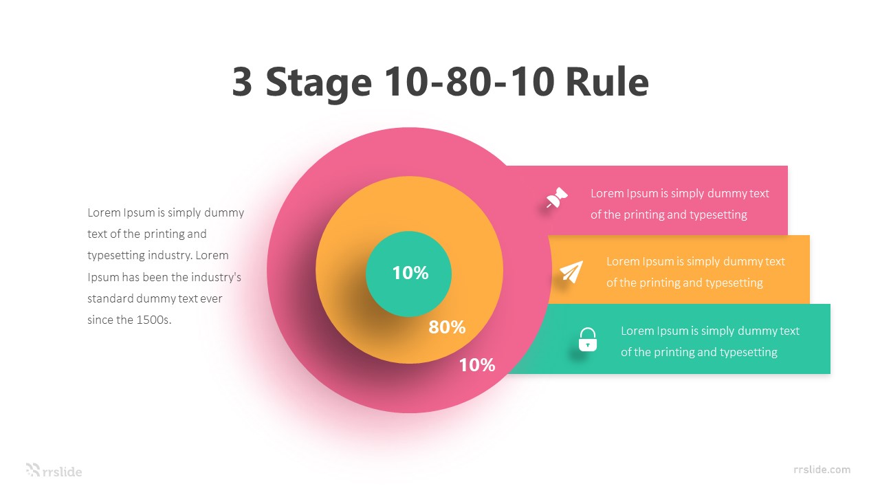 3 Stage 10 80 10 Rule Infographic Template