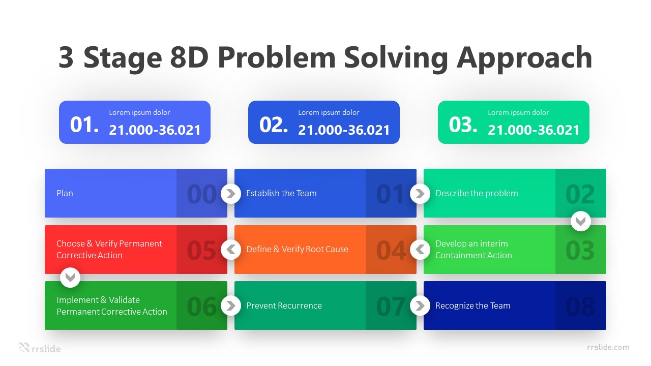 3 Stage 8D Problem Solving Approach Infographic Template