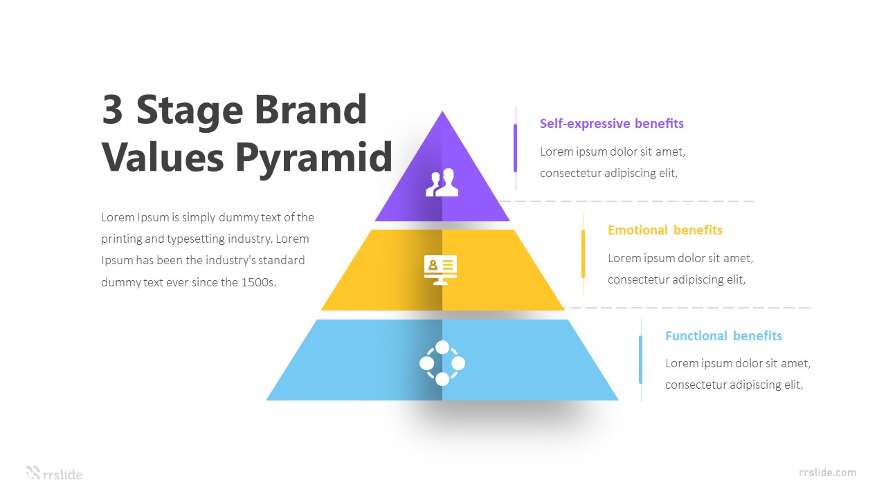 3 Stage Brand Values Pyramid Infographic Template