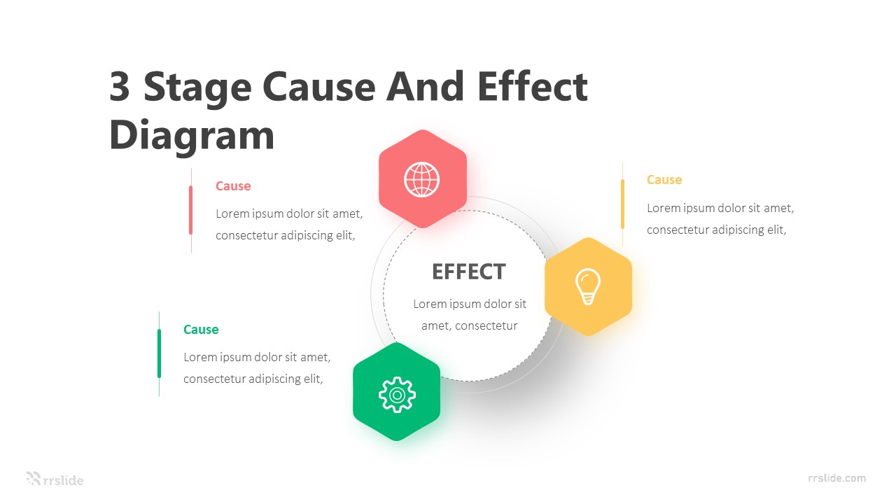 3 Stage Cause And Effect Diagram Infographic Template