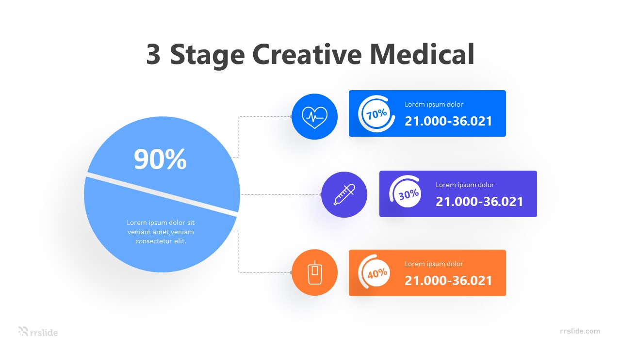 3 Stage Creative Medical Infographic Template