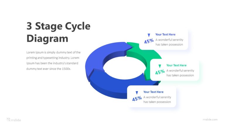 3 Stage Cycle Diagram Infographic Templates
