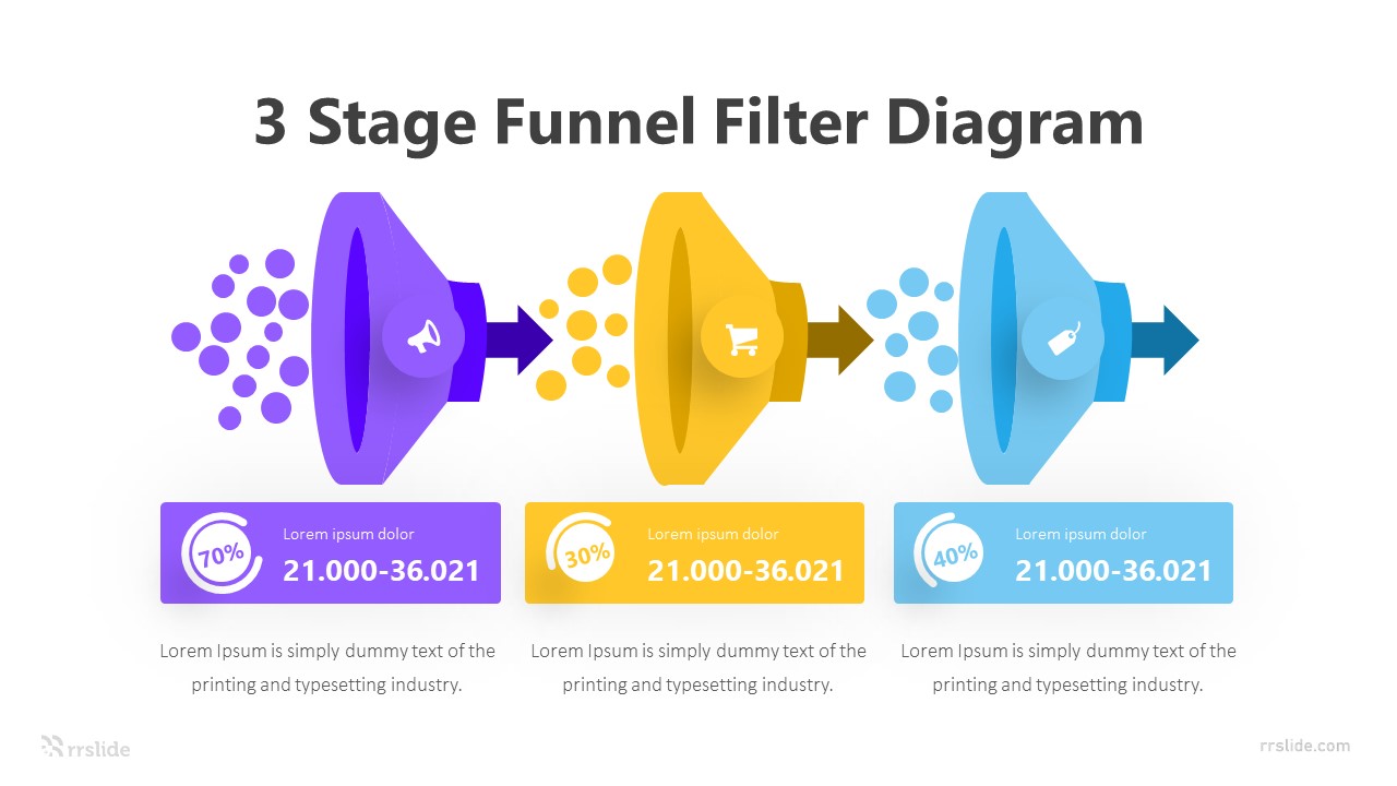 3 Stage Funnel Filter Diagram Infographic Template